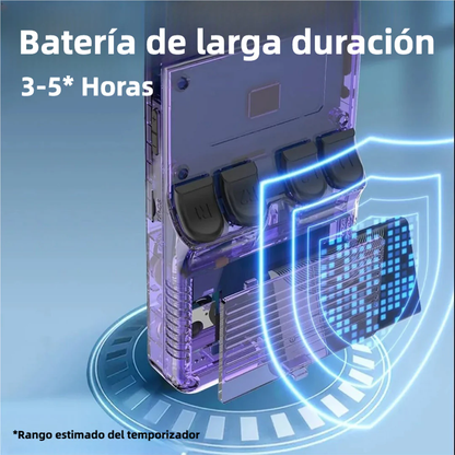 Consola Retro HD con Salida HDMI y +600 Juegos Clásicos Preinstalados – Diversión Instantánea para Toda la Familia (Modelo AJ004)